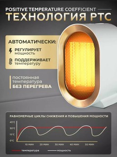 Обогреватель портативный 1200 Вт, для дома, переносной