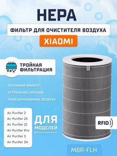 Фильтр Filtero "HEPA", для очистителя воздуха, 3 ступени очистки
