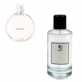 Datum (Chance Eau Vive Chanel) W EDP 100мл