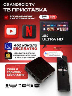 TB телевизор Android приставка TV Box 8K Ultra HD.Q5.Z6.Z8.TX10Pro.P5
