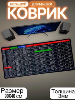 Большой коврик для мыши – 90x40 см, с прошитыми краями и нескользящей основой, игровой/офисный