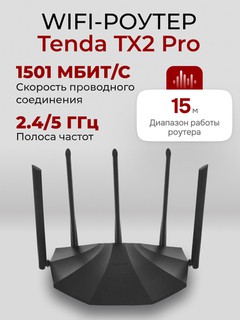 Wi-Fi роутер Tenda TX2 Pro