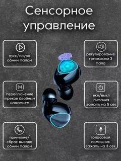 Беспроводные наушники TWS M10 с Power Bank, Bluetooth 5.0, LED-дисплей, Hi-Fi звук, влагозащита IPX7
