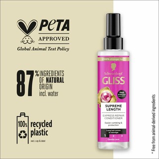 Экспресс Кондиционер для волос Gliss Kur "Supreme Length", 200 мл