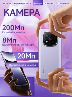 Smartfon Redmi Note 14 pro+ 5G, 12GB+512GB, AMOLED 120Hz displey