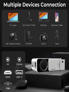 Смарт проектор Mini T5 домашний кинотеатр, портативный, Wi-Fi, Bluetooth, Android