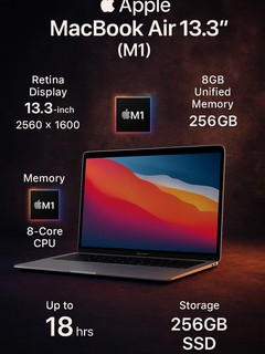 Ноутбук Apple MacBook Air, M1, корпус из алюминия, 13,3", 1.29кг